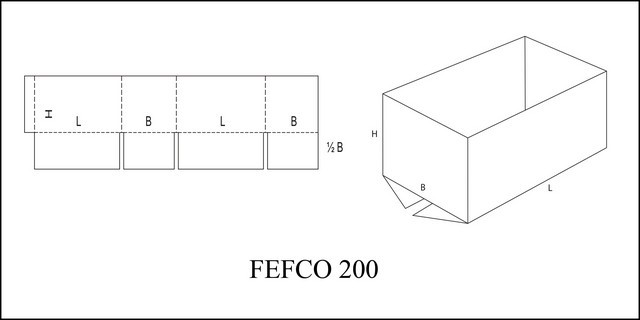 fefco standards styles